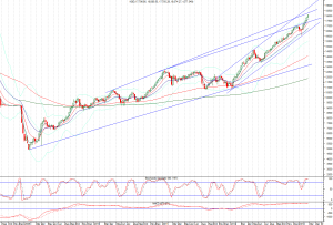 KSE25FEB