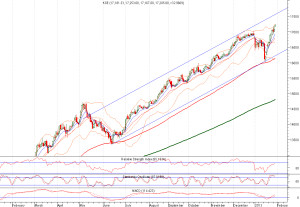 kse